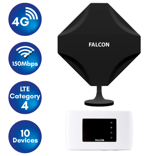 Falcon DIY 4G LTE tragbare Internet Fensterantenne inkl. mobilen 150 Mbit WLAN-Router - Camping-Sat-Anlagen