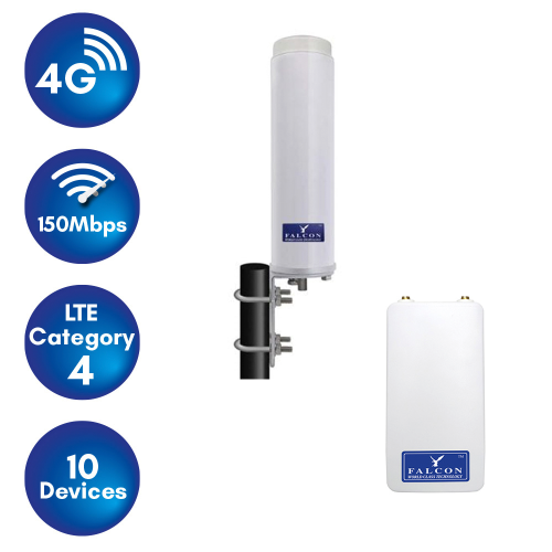 Falcon RURAL 4G LTE Breitbandantenne inkl. mobilem Router - Camping-Sat-Anlagen