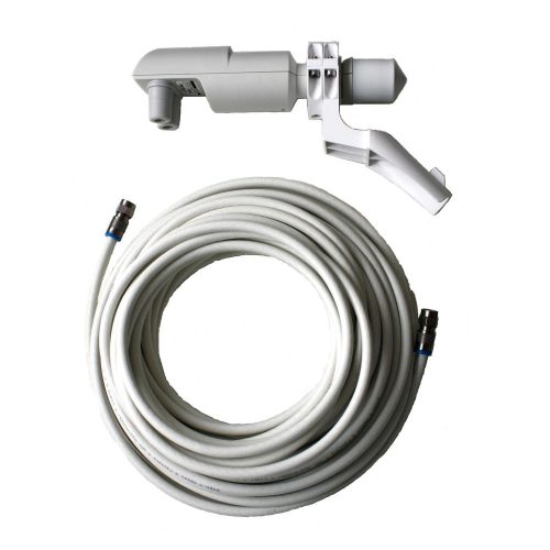 TWIN-KIT für Sat-Antenne Travel Vision R6/R7-65, SmartFind 65 - Sat-Zubehör
