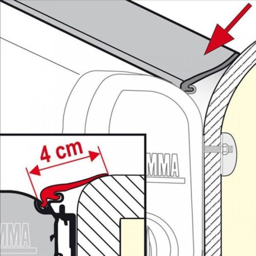 Fiamma Regendichtung Rain Guard M - Markisenabdichtung