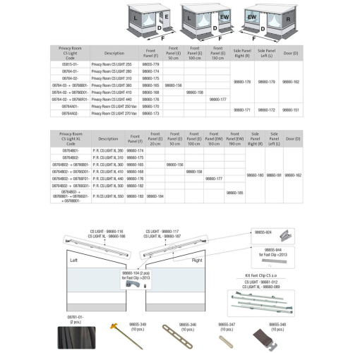 Fiamma Kit Front Panel für Markisenzelt Privacy Room CS Light 270 Van -  Fiamma Ersatzteilnummer 98660-173 - Ersatzteile Zelte & Markisen