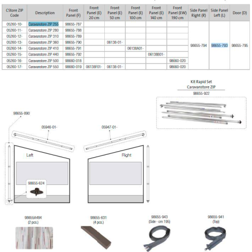 Fiamma Seitenwand links für Markise Caravanstore ZIP 255 - 550 - Fiamma Ersatzteilnummer 98655-793 - Ersatzteile Zelte & Markisen