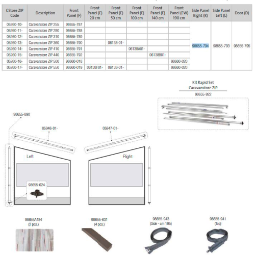 Fiamma Seitenwand rechts für Markise Caravanstore ZIP 255 - 550 - Fiamma Ersatzteilnummer 98655-794 - Ersatzteile Zelte & Markisen