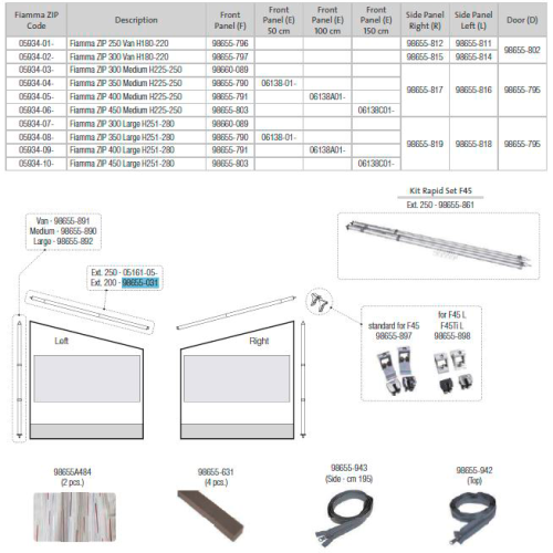 Fiamma Spannstange waagerecht 200 cm für Markise ZIP Enclosure bis 2015 - Fiamma Ersatzteilnummer 98655-031 - Ersatzteile Zelte & Markisen