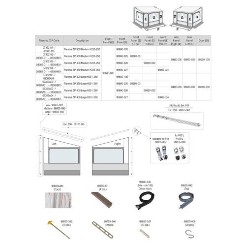 Fiamma Kit Front für Privacy / ZIP 300 R Fiamma Artikelnummer 98660-105 - Ersatzteile Zelte & Markisen