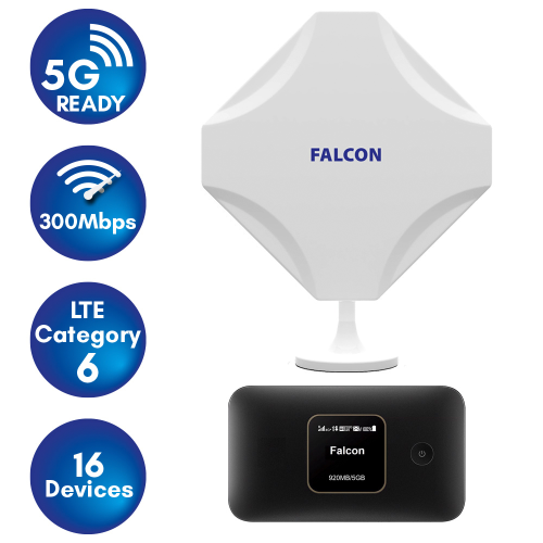 Falcon DIY 5G LTE tragbare Internet Fensterantenne mit mobilem 300 Mbit/s 4G Router  - 5G-/LTE-Antennen