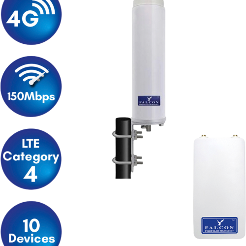 Falcon RURAL 4G LTE Breitbandantenne inkl. mobilem Router - Camping-Sat-Anlagen