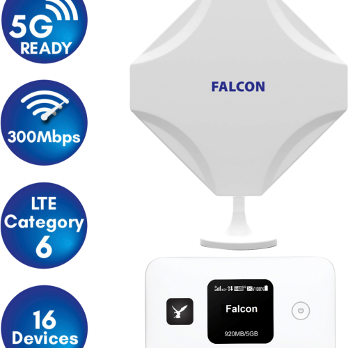 Falcon DIY 5G LTE tragbare Internet Fensterantenne mit mobilem 300 Mbit/s 4G Router  - 5G-/LTE-Antennen
