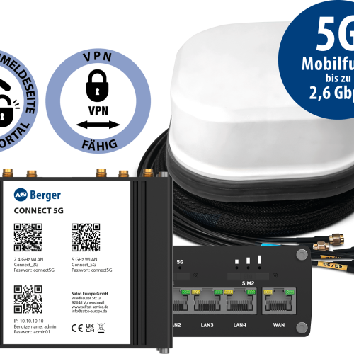 Berger Connect 4G / 5G / LTE WLAN Router mit Dachantenne - Router-Sets