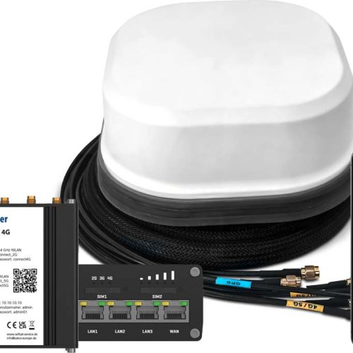 Berger Connect 4G / LTE WLAN Router mit Dachantenne - Router-Sets