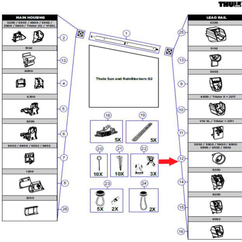 Thule Halterung passend zu Omnistor 5002 / 5500 / 5800 / 6502 / 6802 / 6900 / 8000 - Ersatzteile Zelte & Markisen
