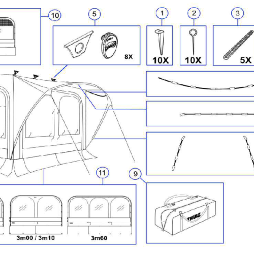 Thule Fenstereinsatz Front für Markisenzelt QuickFit 3,0 / 3,1 Meter - Thule Ersatzteilnummer 1500602884 - Ersatzteile Zelte & Markisen