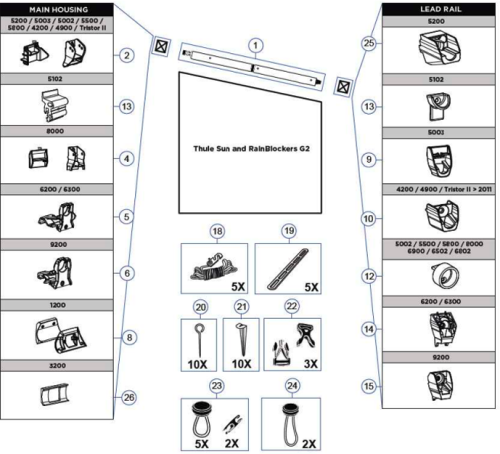 Thule Rafter Spannstange 2,5m passend zu Thule Serie 5 / 6 / 8 / Blocker G2 - Ersatzteile Zelte & Markisen