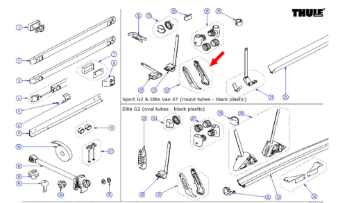 Thule Kappen für Profil Halterung passend zu Omni-Bike Elite - Ersatzteile Thule Fahrradträger