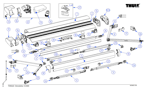 Thule Spannstangen - Thule
