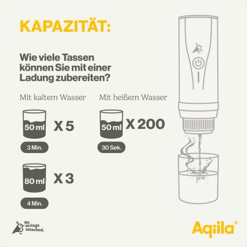 Aqiila tragbare Kaffeemaschine geeignet für Kaffeekapseln und gemahlenen Kaffee - Kaffeemaschinen & Wasserkocher