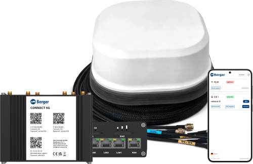 Berger Connect 4G / 5G / LTE WLAN Router mit Dachantenne - Router-Sets