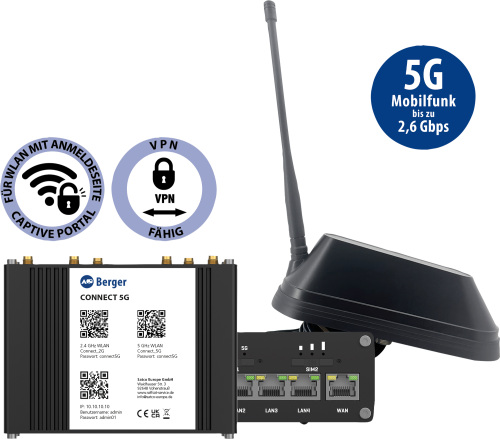 Berger Connect 4G 5G LTE WLAN Router mit SHARK Dachantenne inkl. DAB+ - Router-Sets