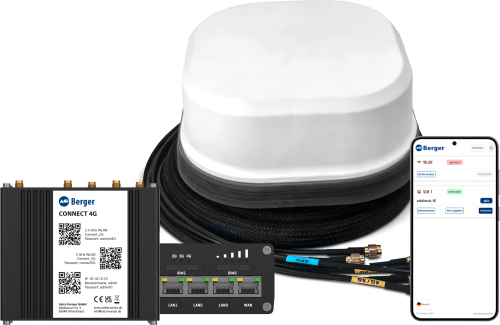 Berger Connect 4G / LTE WLAN Router mit Dachantenne - Router-Sets