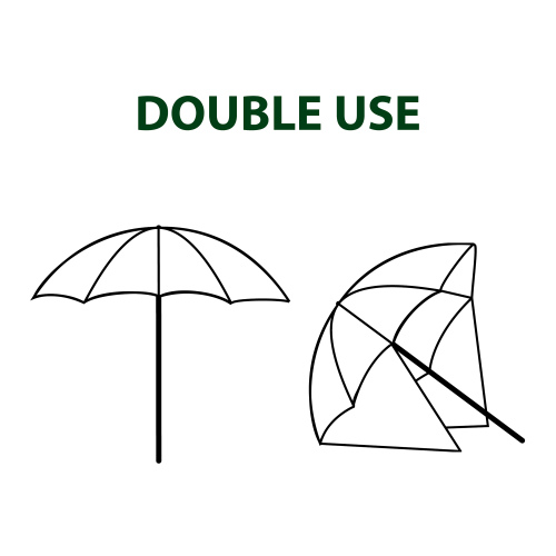 Brunner Parsol Sonnenschirm 140 x 140 cm blau - Sichtschutz & Sonnenschirme