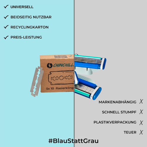 Chinchilla Rasierklingen für Rasierhobel universell 10 Stück - Verbrauchsartikel Bad