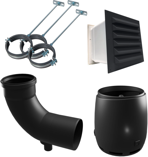 Cinderella Freedom Installationskit Box 1 für Cinderella Verbrennungstoilette Freedom / Classic  - Einbautoiletten