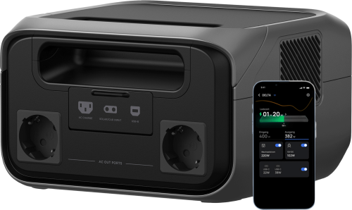 EcoFlow River 3 Plus Tragbare Powerstation 286 Wh 600 W - Powerstations