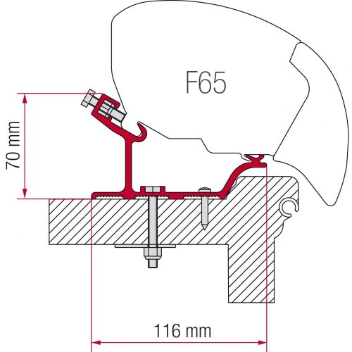 F65/F80 Kit Hobby Easy - Markisenadapter von Fiamma