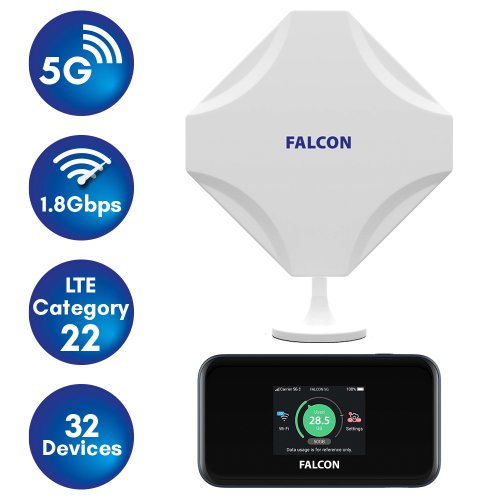 Falcon DIY 5G LTE tragbare Internet Fensterantenne mit mobilem 1800 Mbit/s 5G Cat 22 Router - 5G-/LTE-Antennen