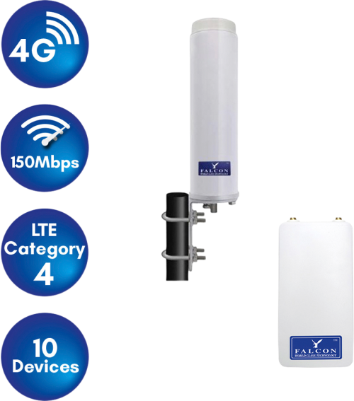 Falcon Rural 4G LTE Breitbandantenne inkl. mobilem Router 150 Mbit/s - 5G-/LTE-Antennen
