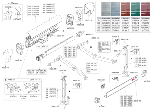 Fiamma Aufkleber für Markise F45i Fiamma Ersatzteilnummer 98673-090 - Ersatzteile Zelte & Markisen