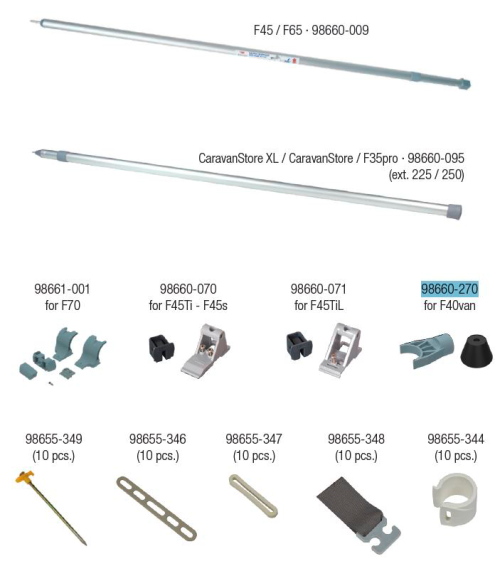Fiamma Befestigungs-Kit Rafter Side für Markise F40van / Side W / Side W Pro / Sun View Side - Fiamma Ersatzteilnummer 98660-270 - Ersatzteile Zelte & Markisen