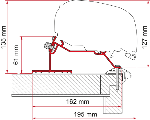 Fiamma Kit Caravan Roof Markisenhalterung - Markisenadapter