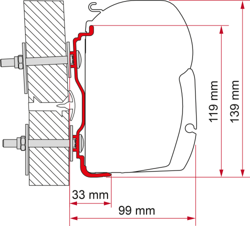 Fiamma Kit Hymer 2016 Markisenadapter für Fiamma F45 - Markisenadapter