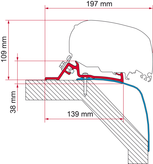 Fiamma Kit Laika Rexosline/Kreos 09 Markisenadapter für Fiamma F80/F65 - Markisenadapter