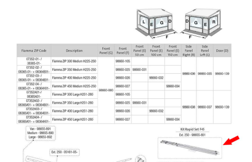 Fiamma Kit Rapid Set für Markise F45 - Ersatzteile Fiamma Markisen