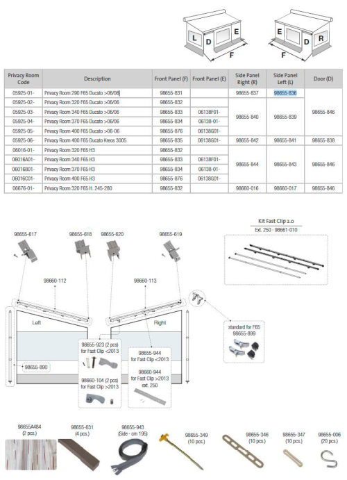 Fiamma Seitenwand links für Markise Privacy Room 290 F65 Ducato - Fiamma Ersatzteilnummer 98655-836 - Ersatzteile Zelte & Markisen