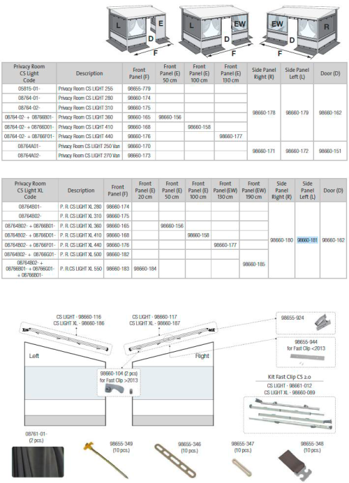 Fiamma Seitenwand links für Markise Privacy Room CS Light XL 280-550 - Fiamma Ersatzteilnummer 98660-181 - Ersatzteile Zelte & Markisen
