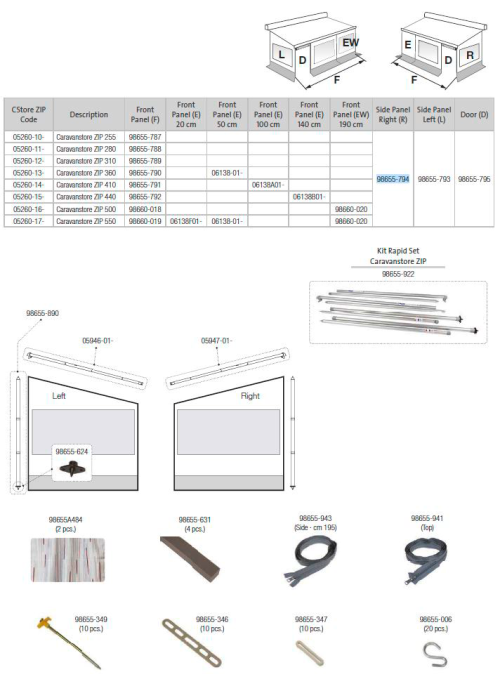 Fiamma Seitenwand rechts für Markise Caravanstore ZIP 255 - 550 - Fiamma Ersatzteilnummer 98655-794 - Ersatzteile Zelte & Markisen