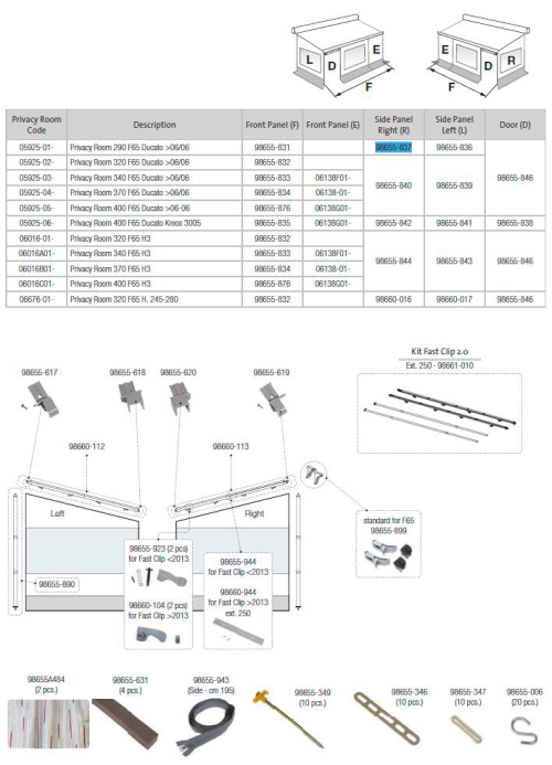 Fiamma Seitenwand rechts für Markise Privacy Room 290 F65 Ducato - Fiamma Ersatzteilnummer 98655-837 - Ersatzteile Zelte & Markisen