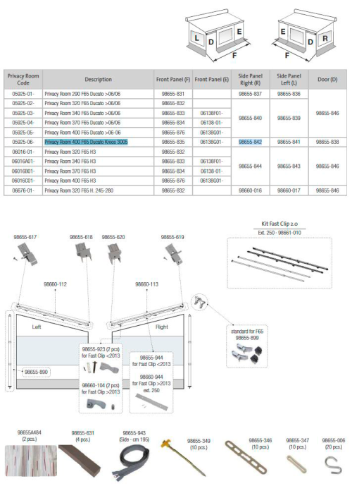 Fiamma Seitenwand rechts für Markise Privacy Room 400 F65 Ducato Kreos 3005 - Fiamma Ersatzteilnummer 98655-842 - Ersatzteile Zelte & Markisen