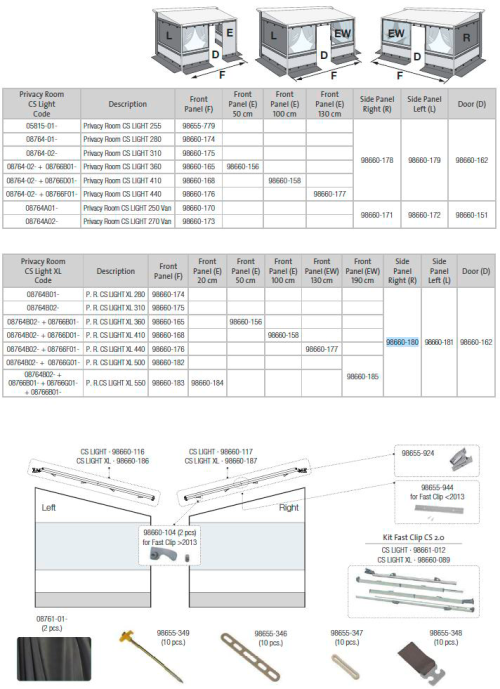 Fiamma Seitenwand rechts für Markise Privacy Room CS Light XL 280-550 - Fiamma Ersatzteilnummer 98660-180 - Ersatzteile Zelte & Markisen