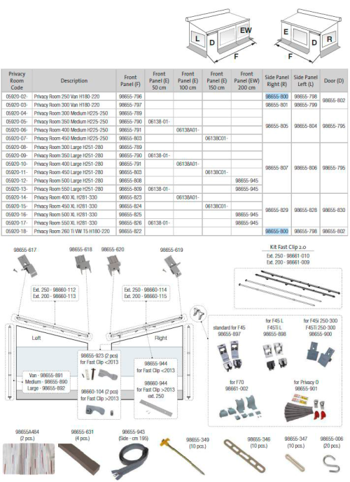Fiamma Seitenwand rechts für Markise Privacy Room F45 250 Van / 260 Ti VW T5 - Fiamma Ersatzteilnummer 98655-800 - Ersatzteile Zelte & Markisen