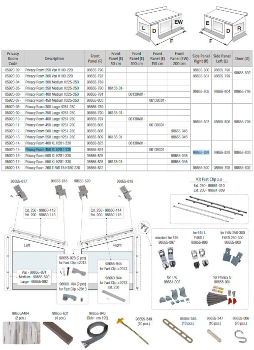 Fiamma Seitenwand rechts für Markise Privacy Room F45 400-550 XL H281-330  - Fiamma Ersatzteilnummer 98655-829 - Ersatzteile Zelte & Markisen