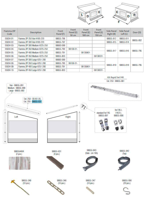 Fiamma Spannstange waagerecht 200 cm für Markise ZIP Enclosure bis 2015 - Fiamma Ersatzteilnummer 98655-031 - Ersatzteile Zelte & Markisen