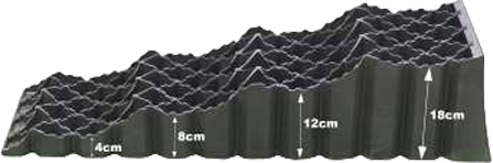 Milenco Quattro Auffahrkeil 4 stufig 2er Set - Stufen- & Ausgleichskeile