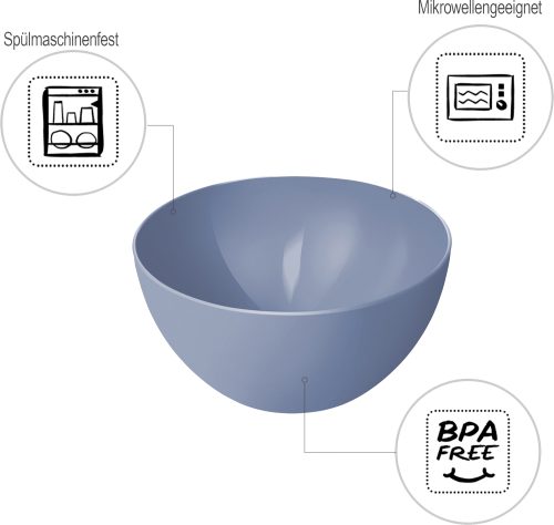 Rotho Caruba Schüssel klein 23 cm horizon blue - Schüsseln & Schalen