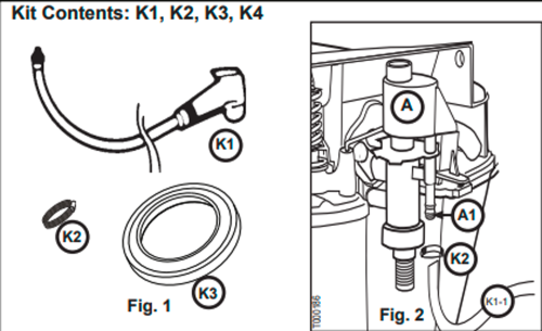Thetford Handbrause Set 3 teilig passend für Thetford Toilette Aqua Magic V und Bravura - Ersatzteile Thetford Toiletten