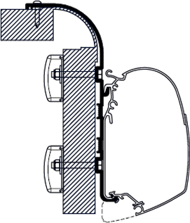Thule Adapter mit manuellem Ausrollsystem für Omnistor Markise  - Markisenadapter