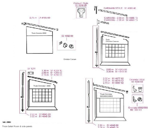 Thule Bodenspitze passend zu T. Safari Room - Ersatzteile Zelte & Markisen